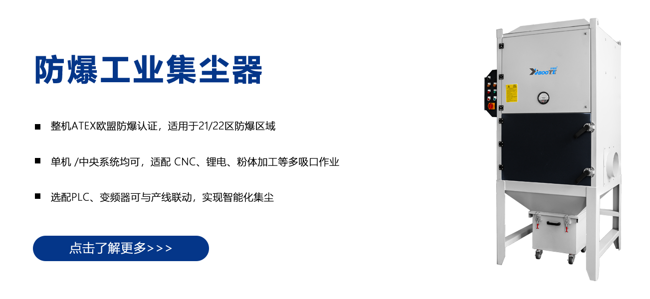 大圖展示